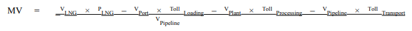 Australia Pacific LNG Pty Ltd v Treasurer, Minister for Aboriginal and Torres Strait Islander Partnerships and Minister for Sport [2019] QSC 124