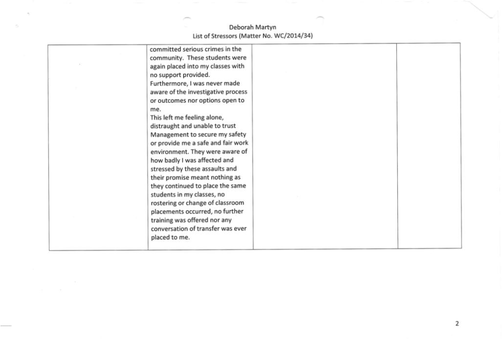 Martyn v Workers' Compensation Regulator [2016] QIRC 99