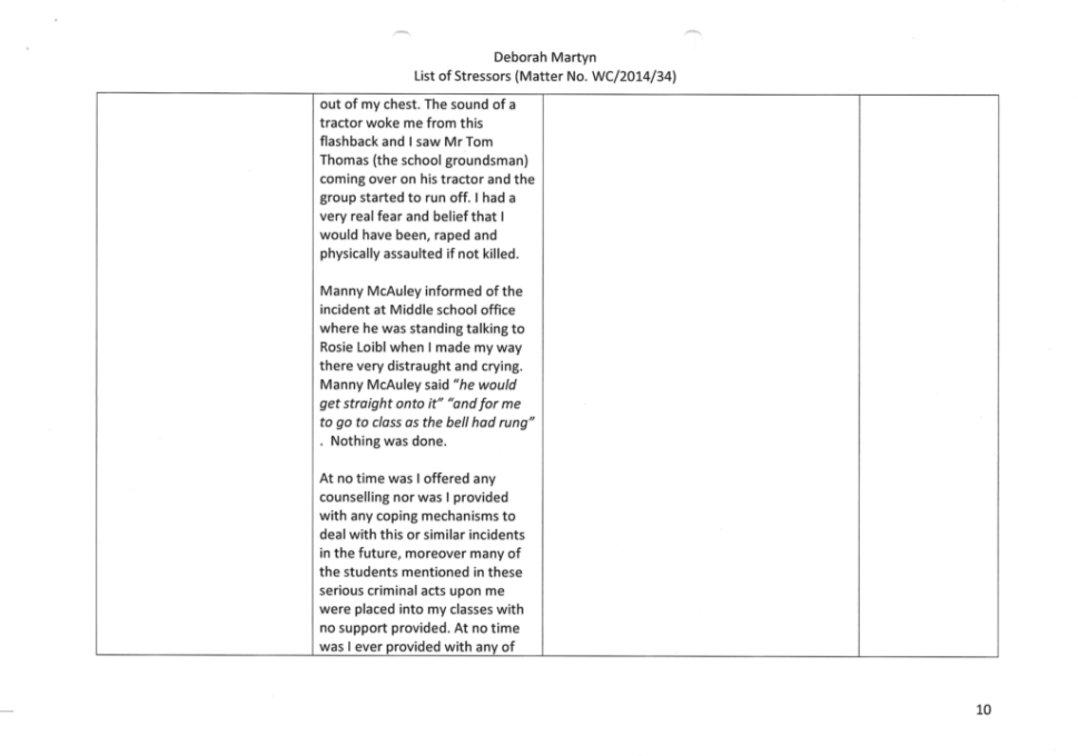 Martyn v Workers' Compensation Regulator [2016] QIRC 99