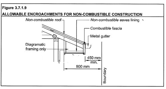 Meads v Queensland Building and Construction Commission [2020] QCAT 520