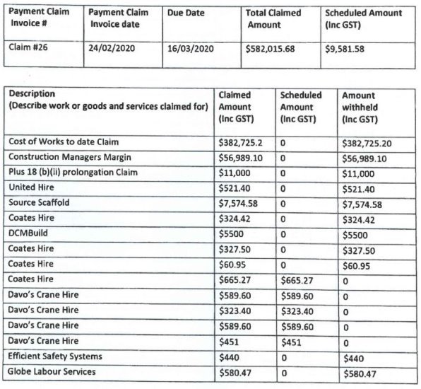 Denbrook Constructions Pty Ltd v CBO Developments Pty Ltd [2022] QDC 184