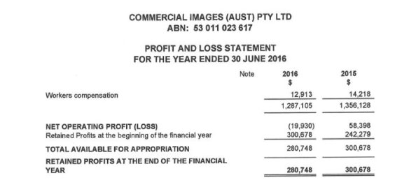 Commercial Images (Aust) Pty Ltd (in liq) v Manicaros [2023] QDC 77