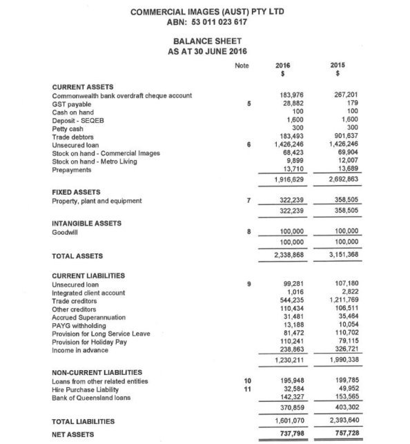 Commercial Images (Aust) Pty Ltd (in liq) v Manicaros [2023] QDC 77