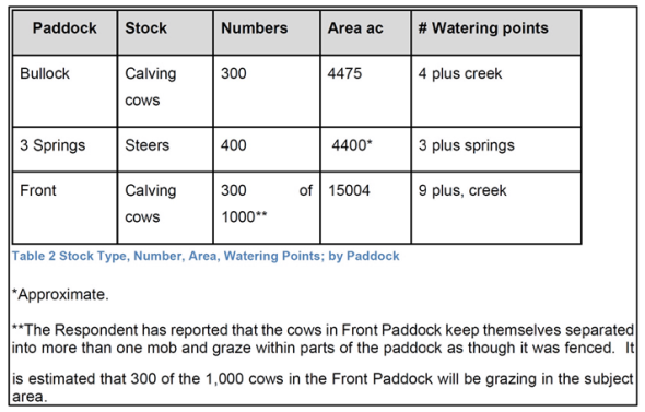 Hail Creek Coal Holdings Pty Ltd v O'Loughlin [2023] QLC 22