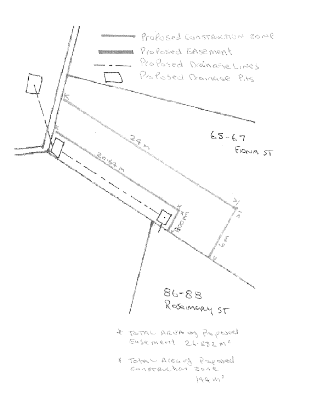 M Salazar Properties Pty Ltd v Jeffs [2024] QSC 9