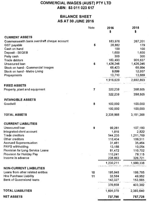 Manicaros v Commercial Images (Aust) Pty Ltd (in liq) [2024] QCA 40
