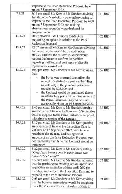 Bulwer Pty Ltd v Ryan [2024] QSC 155
