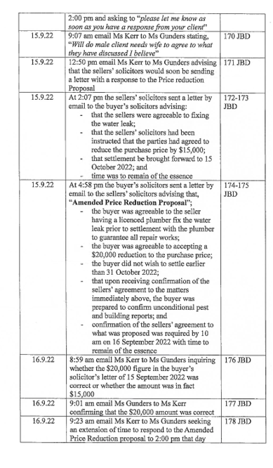 Bulwer Pty Ltd v Ryan [2024] QSC 155