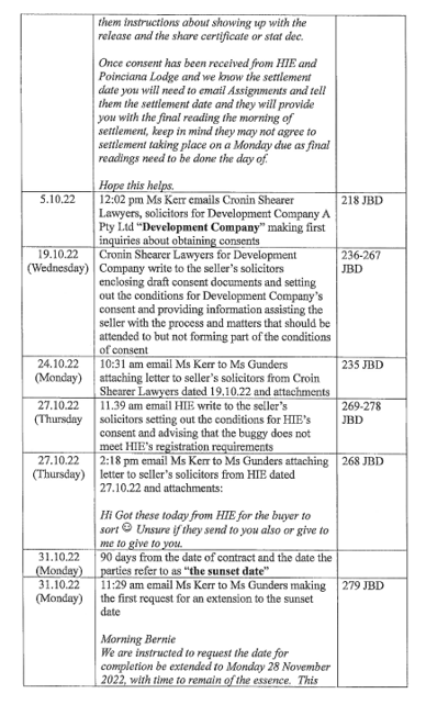 Bulwer Pty Ltd v Ryan [2024] QSC 155