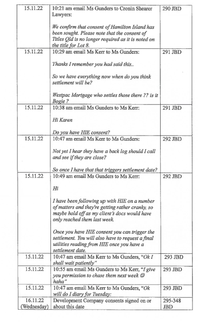 Bulwer Pty Ltd v Ryan [2024] QSC 155