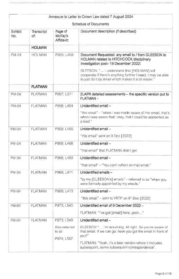 Hitchcock v State of Queensland (Office of Industrial Relations) (No. 2) [2024] QIRC 259