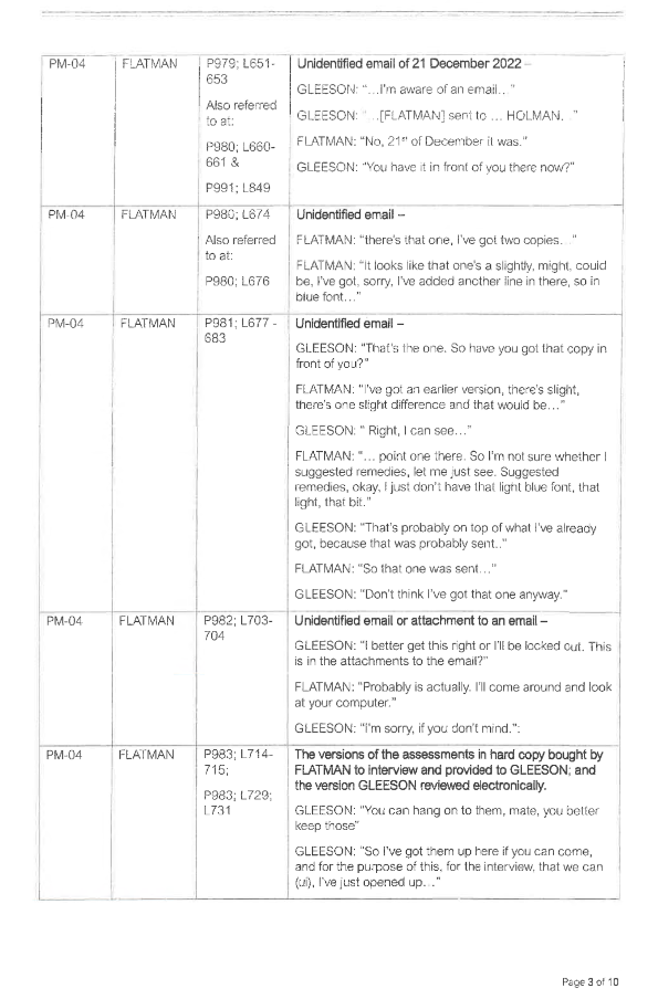 Hitchcock v State of Queensland (Office of Industrial Relations) (No. 2) [2024] QIRC 259