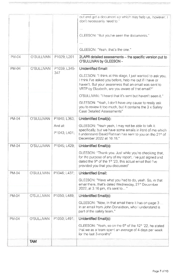 Hitchcock v State of Queensland (Office of Industrial Relations) (No. 2) [2024] QIRC 259