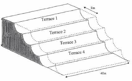 BHP Coal Pty Ltd v O & K Orenstein & Koppel AG [2008] QSC 141